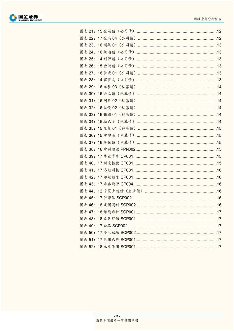 《固收专题分析报告：如何向隐含评级要收益-20190410-国金证券-18页》 - 第4页预览图