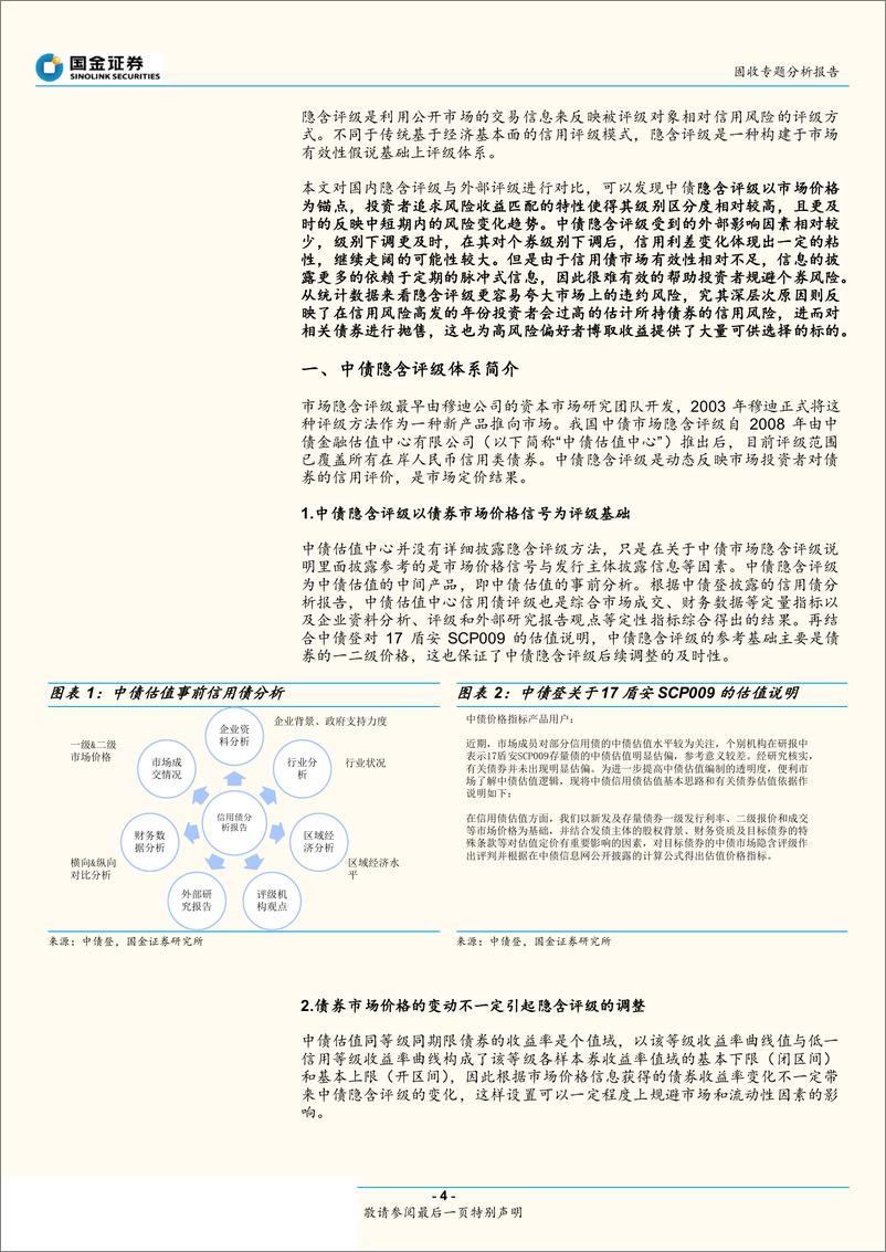 《固收专题分析报告：如何向隐含评级要收益-20190410-国金证券-18页》 - 第5页预览图