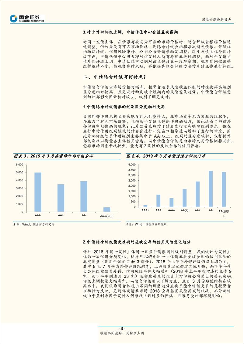 《固收专题分析报告：如何向隐含评级要收益-20190410-国金证券-18页》 - 第6页预览图