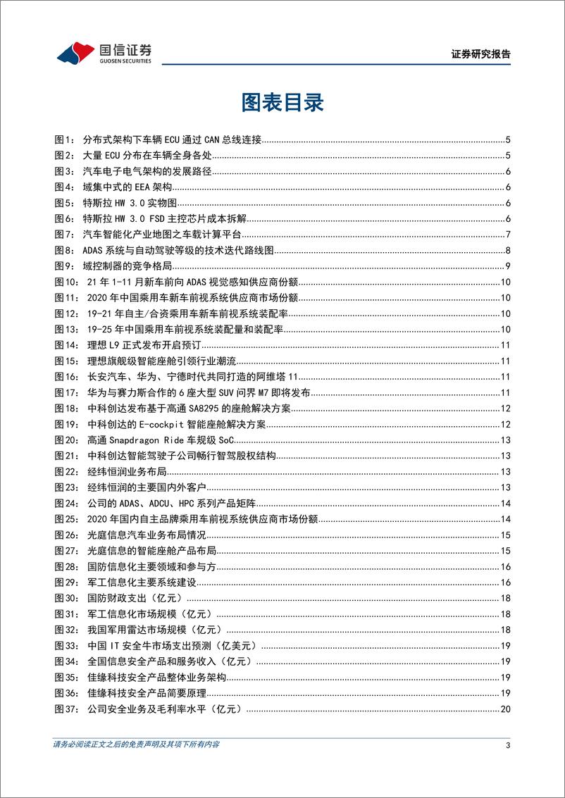 《计算机行业2022年7月暨中期策略：中报行情来临，建议关注汽车智能化+军工信息化+工业数字化-20220629-国信证券-33页》 - 第4页预览图