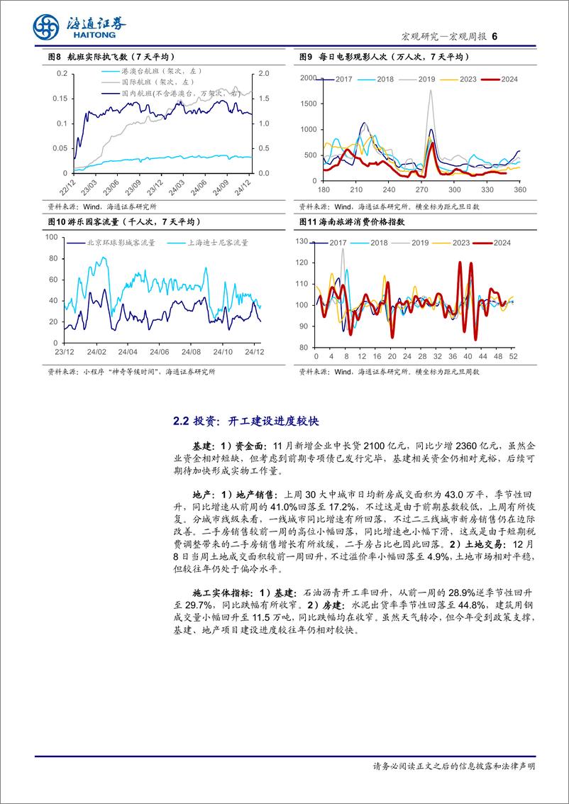 《国内高频指标跟踪(2024年第49期)：汽车消费仍高，地产成交略降-241215-海通证券-11页》 - 第6页预览图