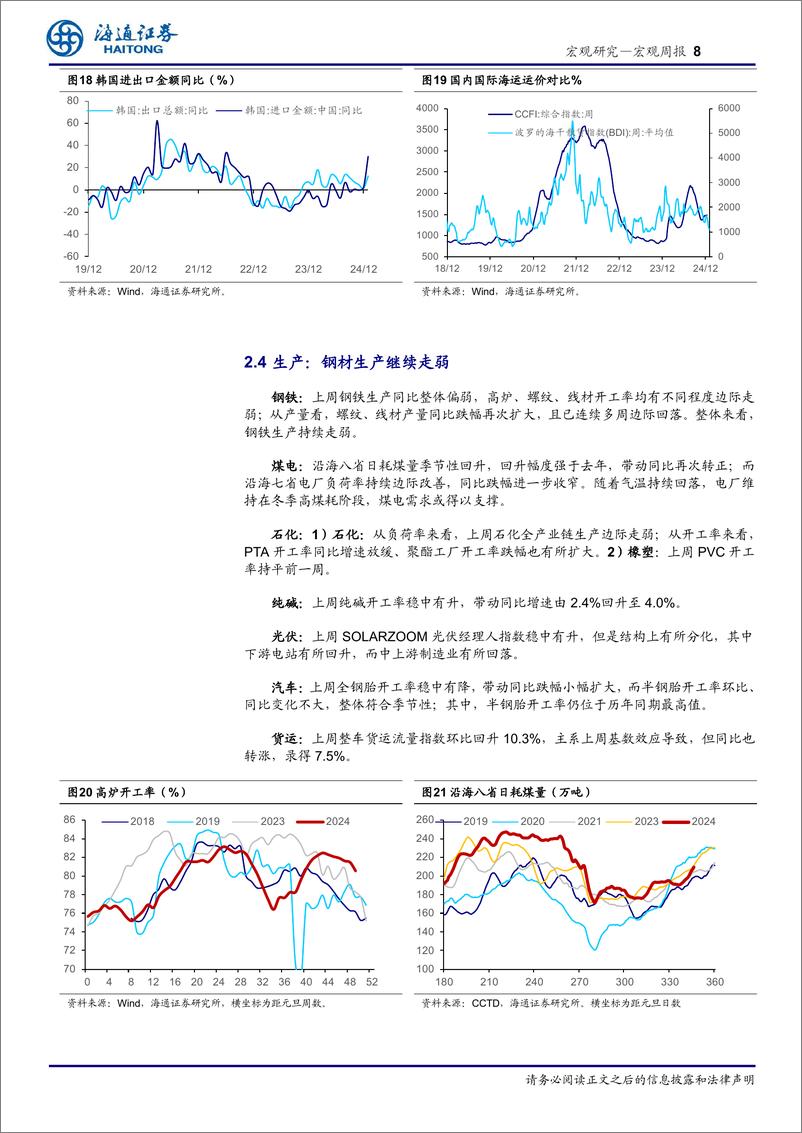 《国内高频指标跟踪(2024年第49期)：汽车消费仍高，地产成交略降-241215-海通证券-11页》 - 第8页预览图