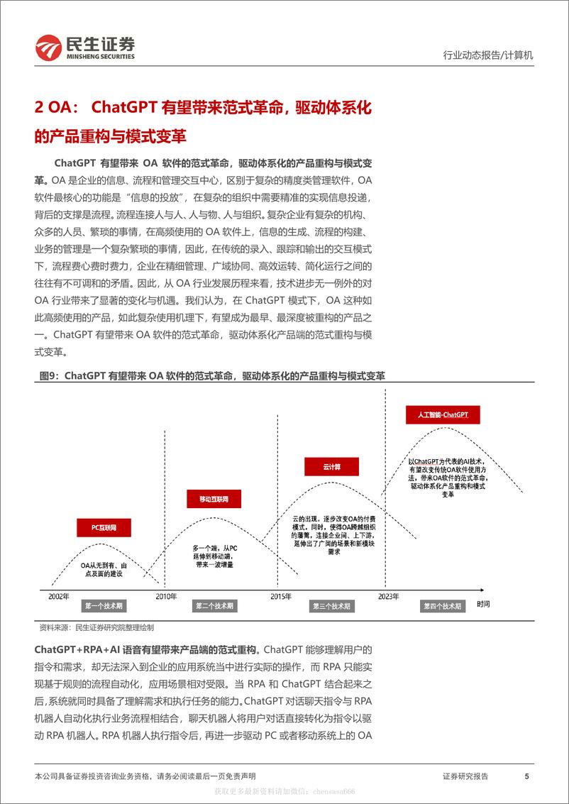 《计算机行业动态报告：ChatGPT系列报告：重构办公软件价值天花板-230214》 - 第5页预览图