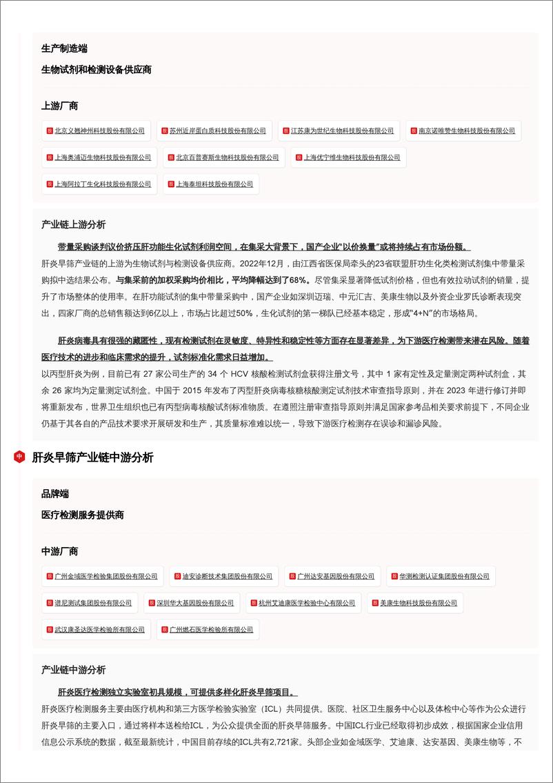 《肝炎早筛_拥抱肝炎防治刚需_领航市场新机遇 头豹词条报告系列》 - 第5页预览图