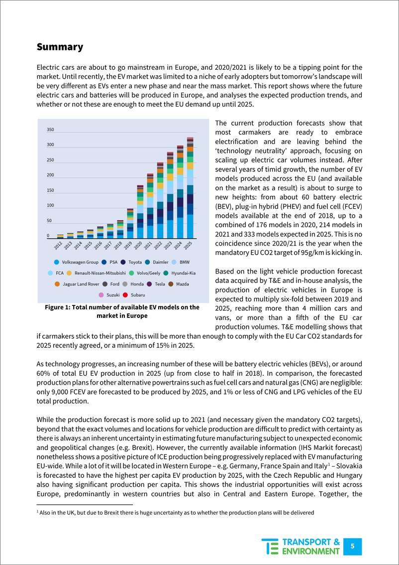 《TE-欧洲电动汽车2019-2025（英文）-2019.9-39页》 - 第6页预览图