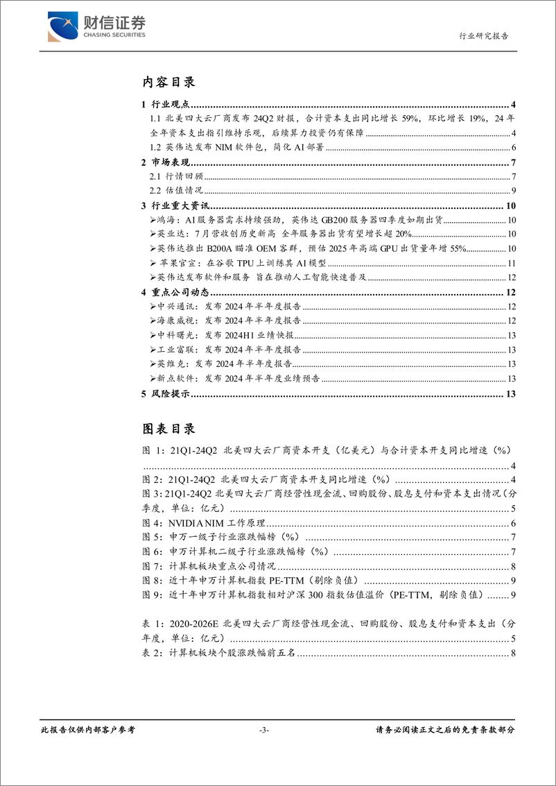 《计算机行业周度点评：北美云厂商Capex增速新高，算力投入仍有保障-240818-财信证券-14页》 - 第3页预览图