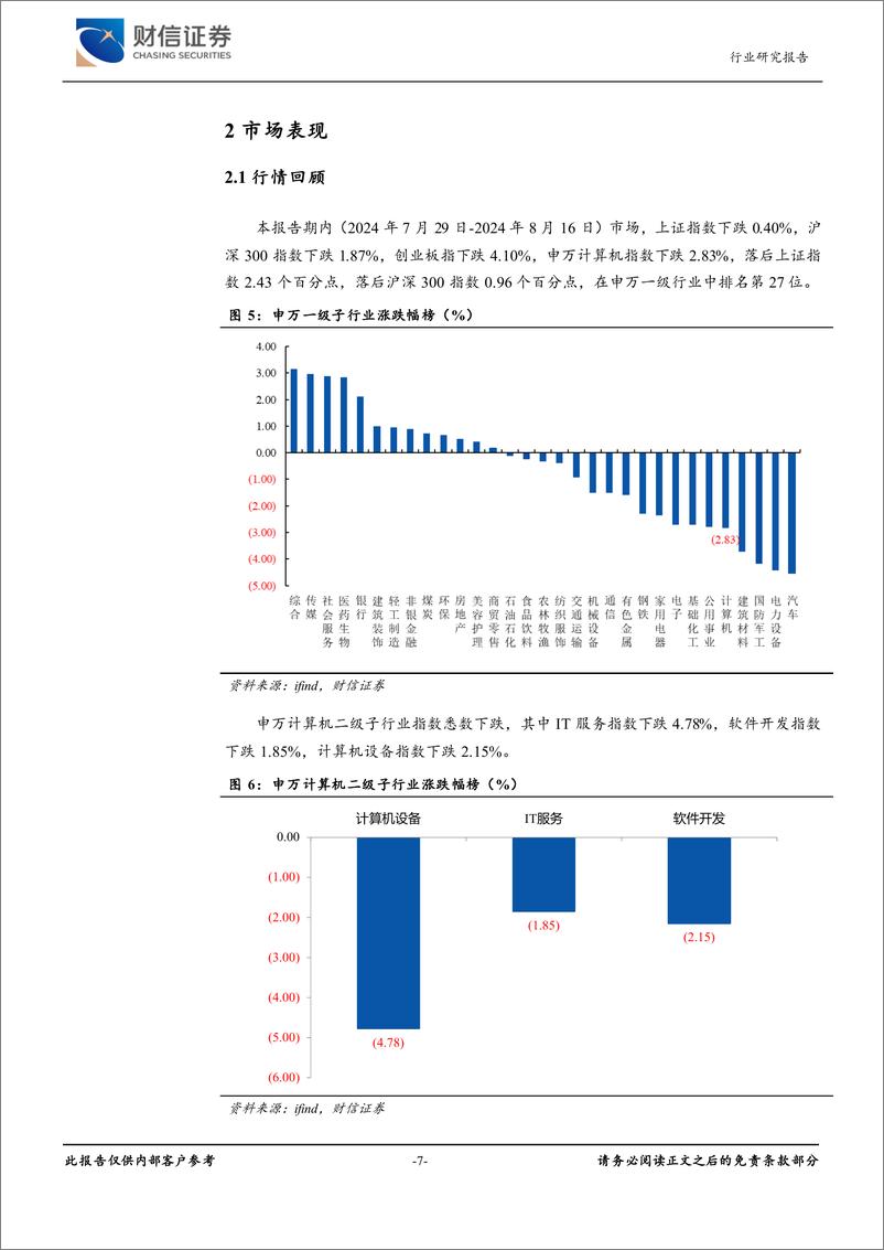 《计算机行业周度点评：北美云厂商Capex增速新高，算力投入仍有保障-240818-财信证券-14页》 - 第7页预览图