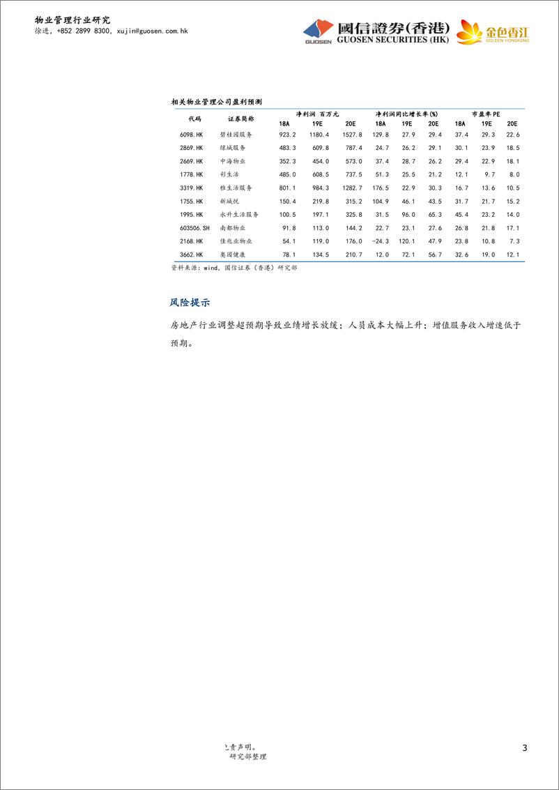 《物业管理行业：房地产行业战略转型，物管公司迎来上市潮-20190519-国信证券（香港）-13页》 - 第4页预览图