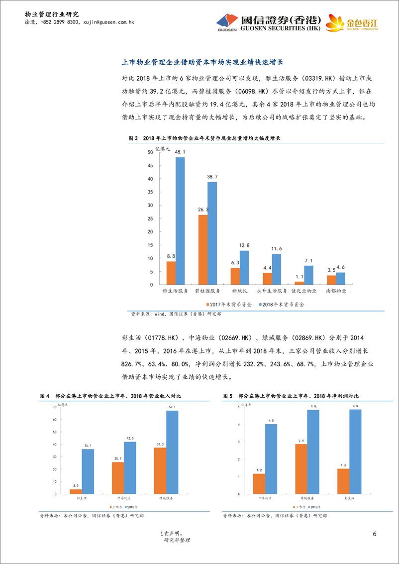 《物业管理行业：房地产行业战略转型，物管公司迎来上市潮-20190519-国信证券（香港）-13页》 - 第7页预览图