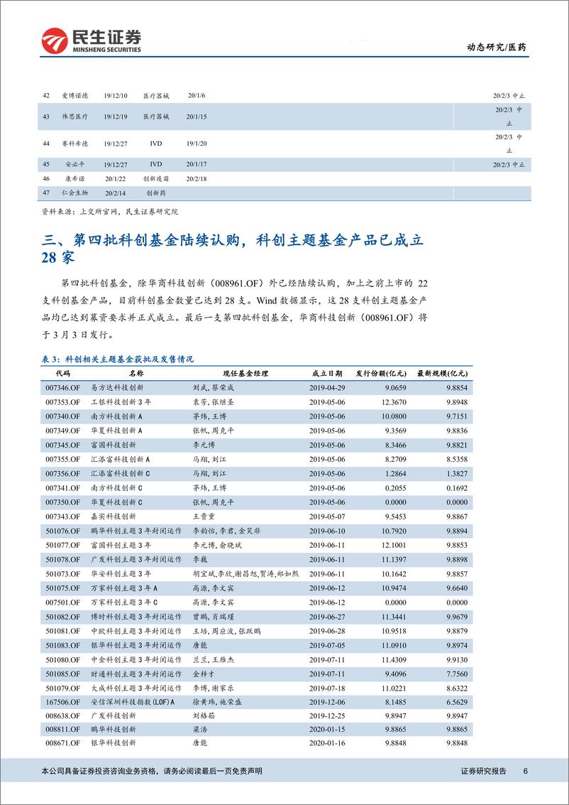 《科创板生物医药行业公司系列研究第30期：新增康希诺等5家企业，第四批科创基金陆续认购-20200224-民生证券-28页》 - 第7页预览图