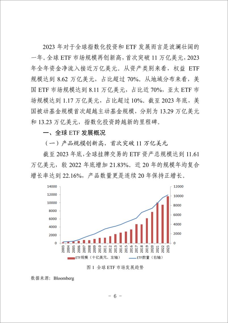 《上海证券交易所：上海证券交易所ETF行业发展报告（2024）》 - 第7页预览图