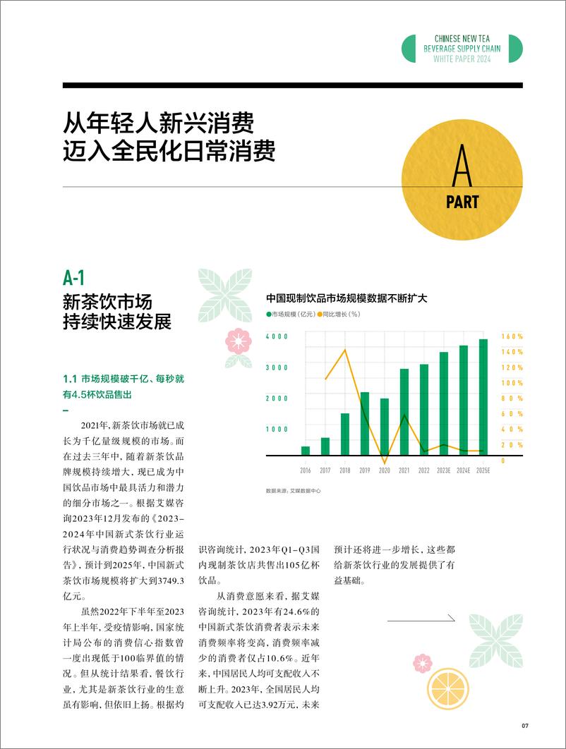 《2024新茶饮供应链白皮书》 - 第7页预览图