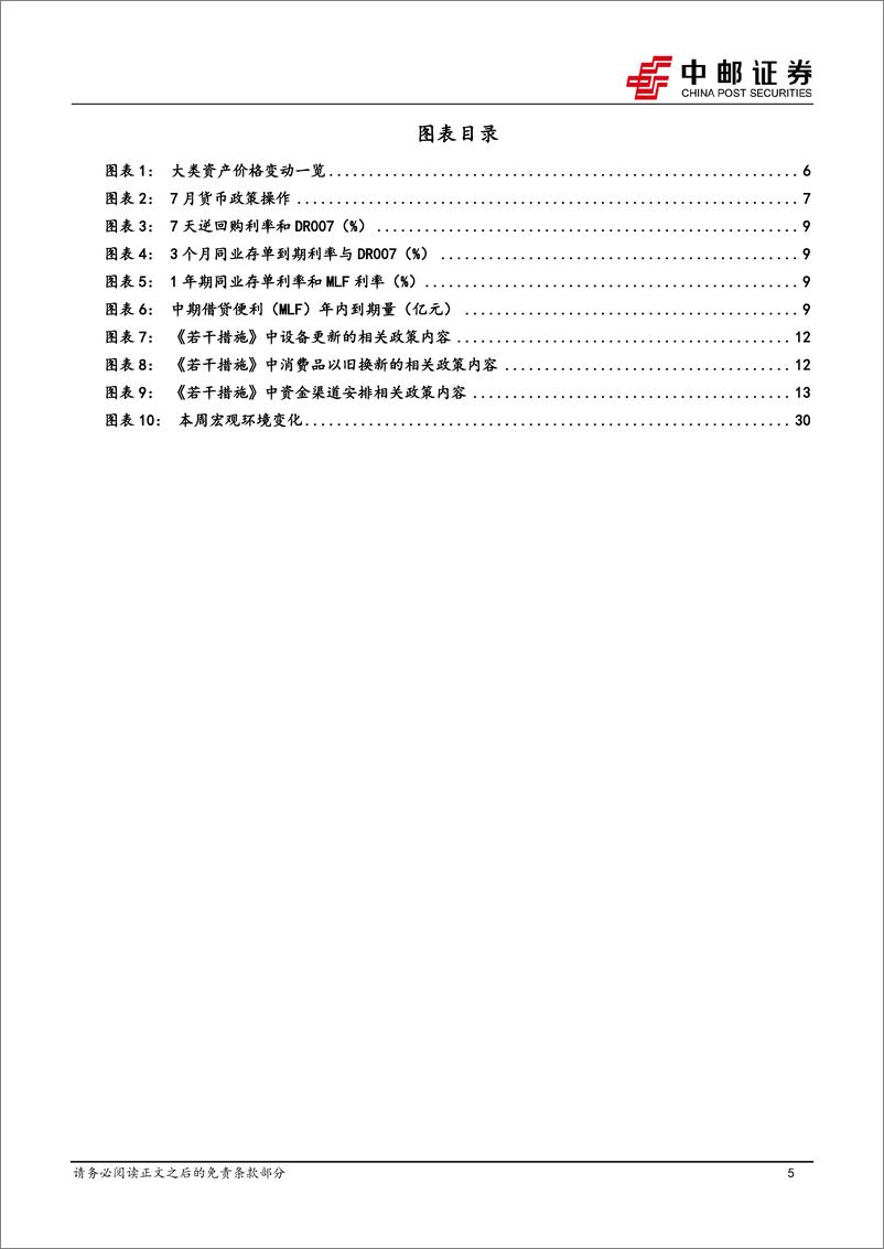 《MLF灵活调整，谨慎对待央行管理利率曲线结构-240728-中邮证券-32页》 - 第5页预览图