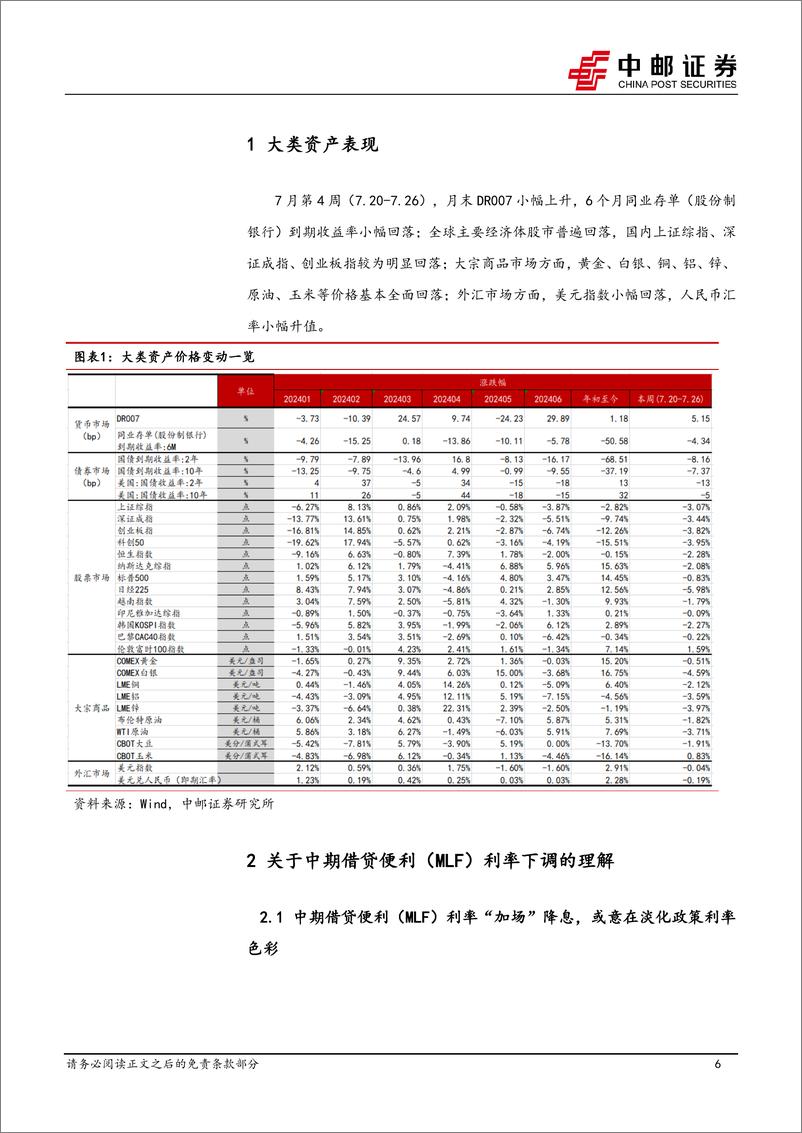 《MLF灵活调整，谨慎对待央行管理利率曲线结构-240728-中邮证券-32页》 - 第6页预览图