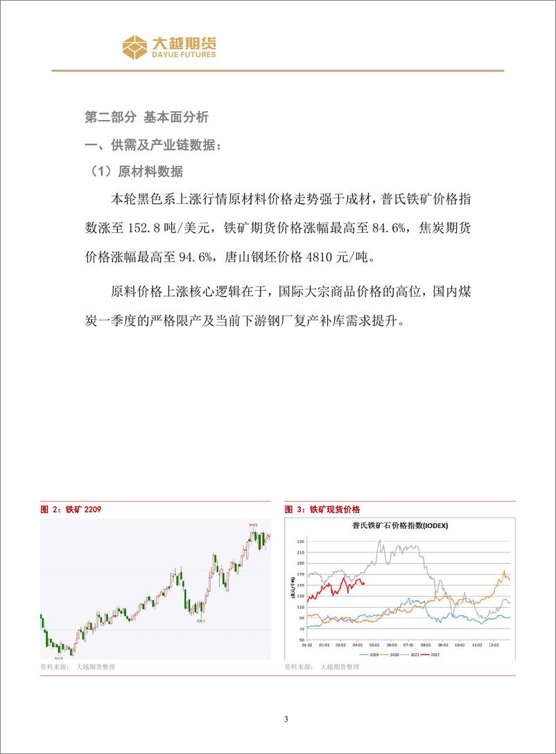 《螺纹钢策略报告-20220418-大越期货-15页》 - 第4页预览图