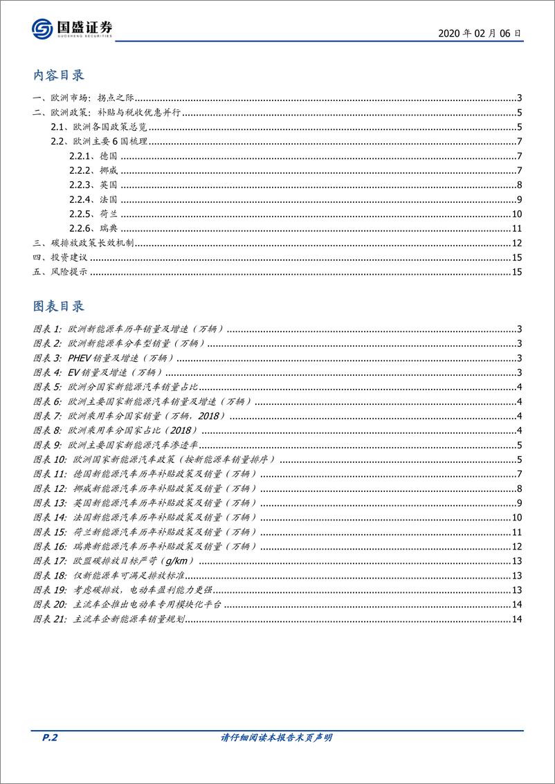 《电气设备行业：欧洲新能源车政策梳理及核心国家复盘-20200206-国盛证券-16页》 - 第3页预览图