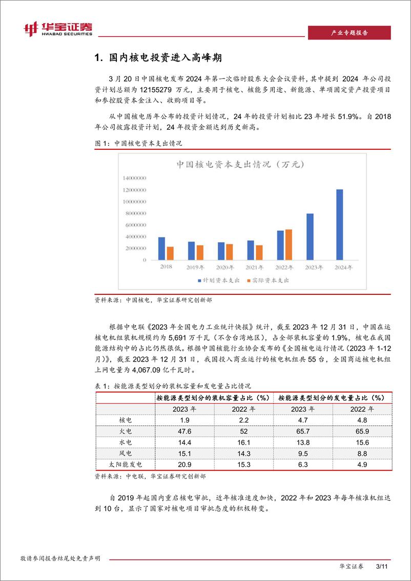 《钢铁产业专题研究报告：核电投资进入高峰，带动相关钢铁材料需求-240408-华宝证券-11页》 - 第3页预览图