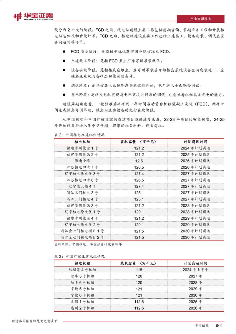 《钢铁产业专题研究报告：核电投资进入高峰，带动相关钢铁材料需求-240408-华宝证券-11页》 - 第5页预览图