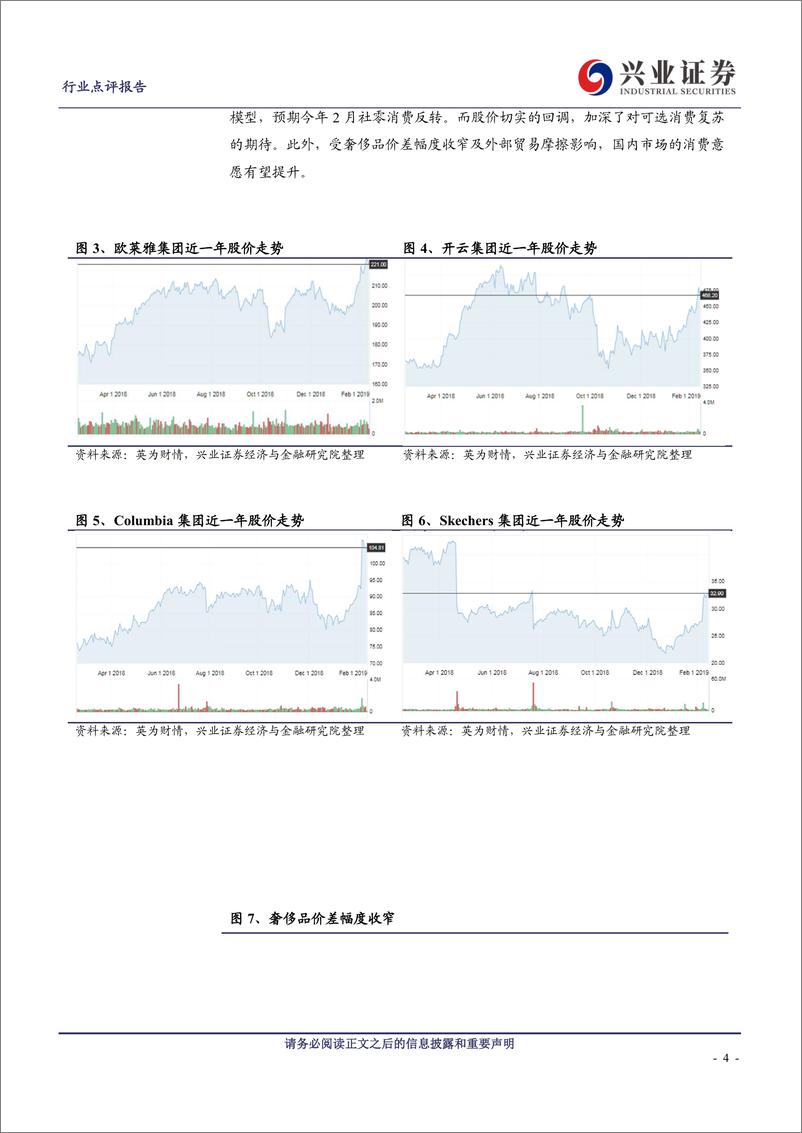 《休闲服务行业：聚焦中国市场带来业绩提升，无须过度悲观-20190218-兴业证券-25页》 - 第5页预览图