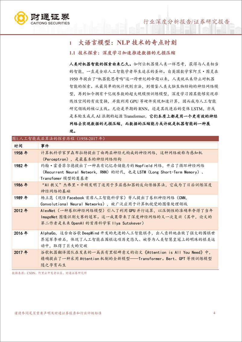 《计算机行业：大语言模型的前世、今生与未来-20230831-财通证券-20页》 - 第5页预览图