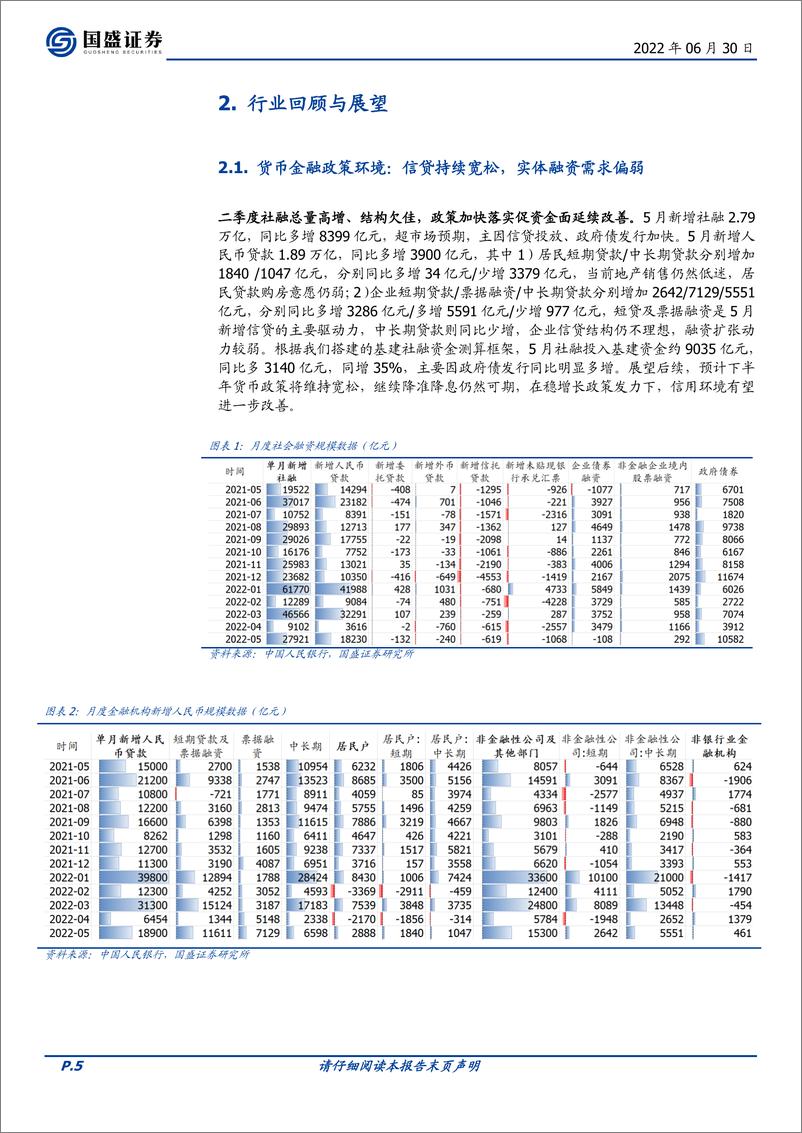 《建筑装饰行业：基建全面加强再蓄力，地产稳步回暖待花开-20220630-国盛证券-32页》 - 第6页预览图