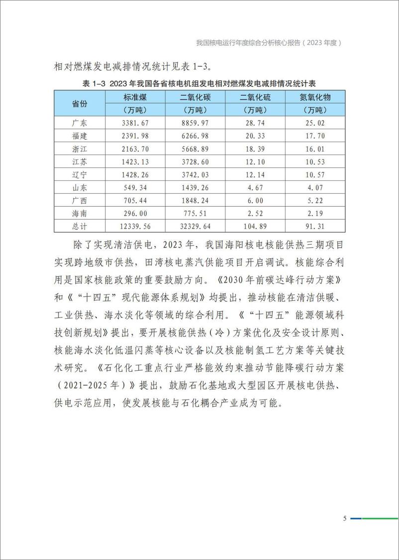 《中国核能行业协会_我国核电运行年度综合分析核心报告_2023年度_》 - 第8页预览图