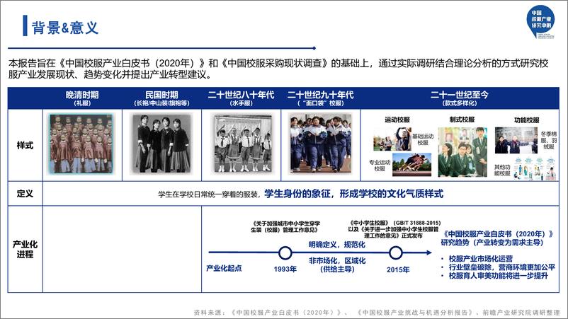 《2024年中国校服产业挑战与机遇分析报告-20页》 - 第2页预览图