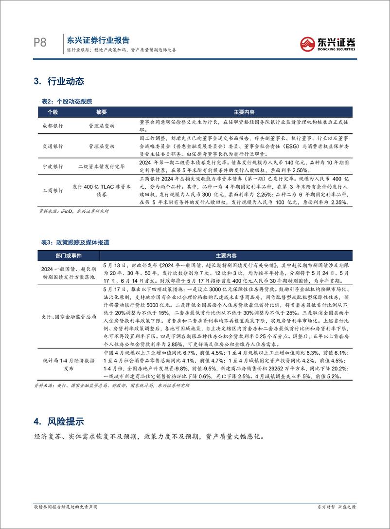 《银行业跟踪：稳地产政策加码，资产质量预期边际改善-240520-东兴证券-11页》 - 第8页预览图