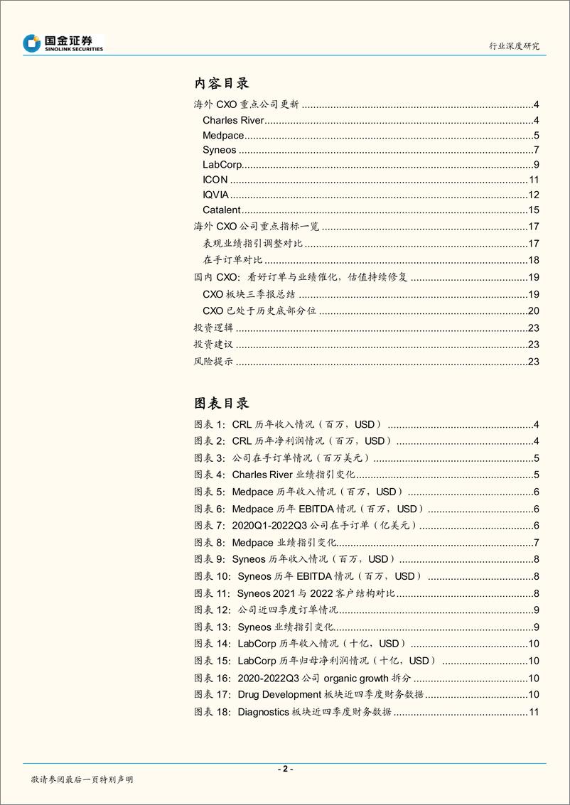 《医药外包行业深度研究：海外CXO三季报总结，创新研发需求旺盛，创新成长预期修复-20221116-国金证券-25页》 - 第3页预览图