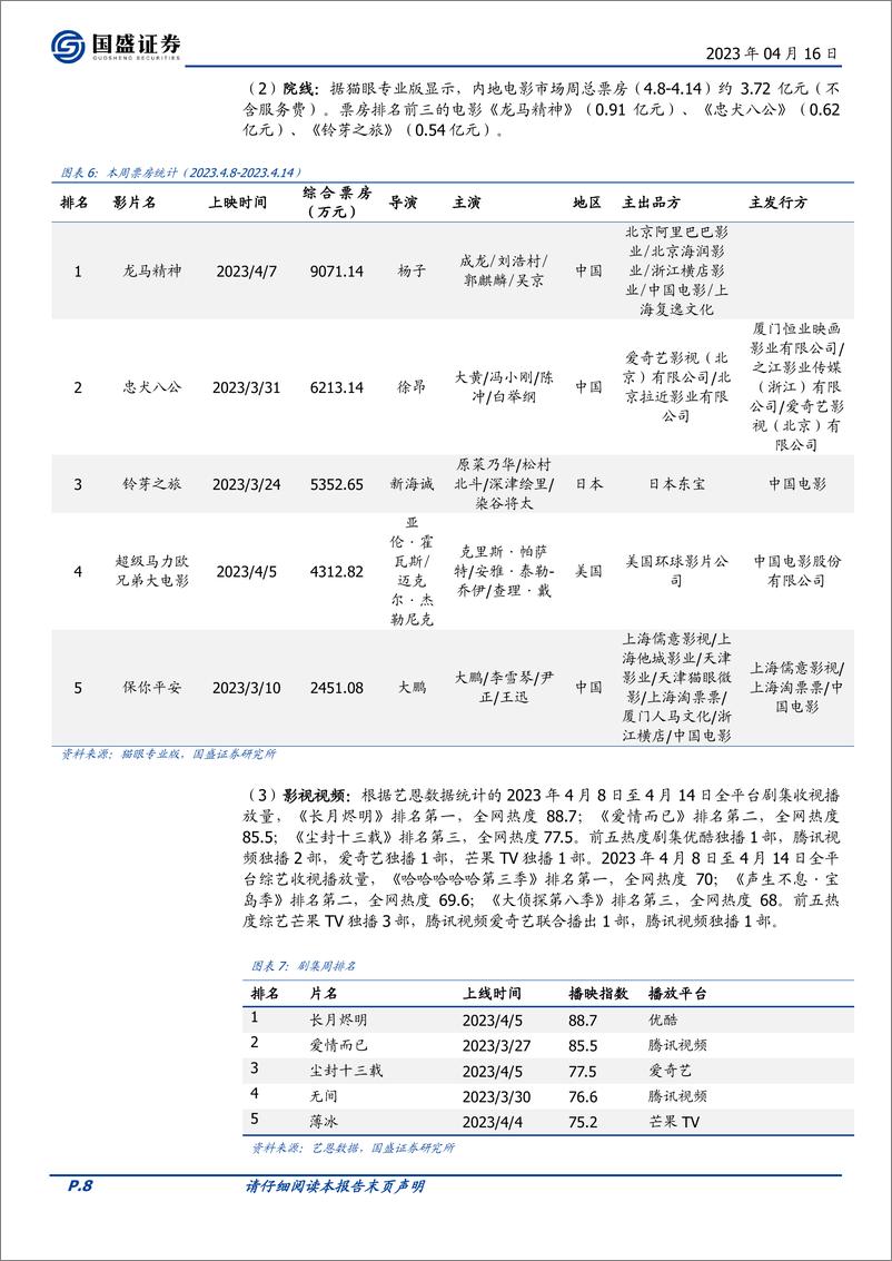 《20230416-微软开源Deep Speed Chat，昆仑万维大模型“天工”将发布》 - 第8页预览图