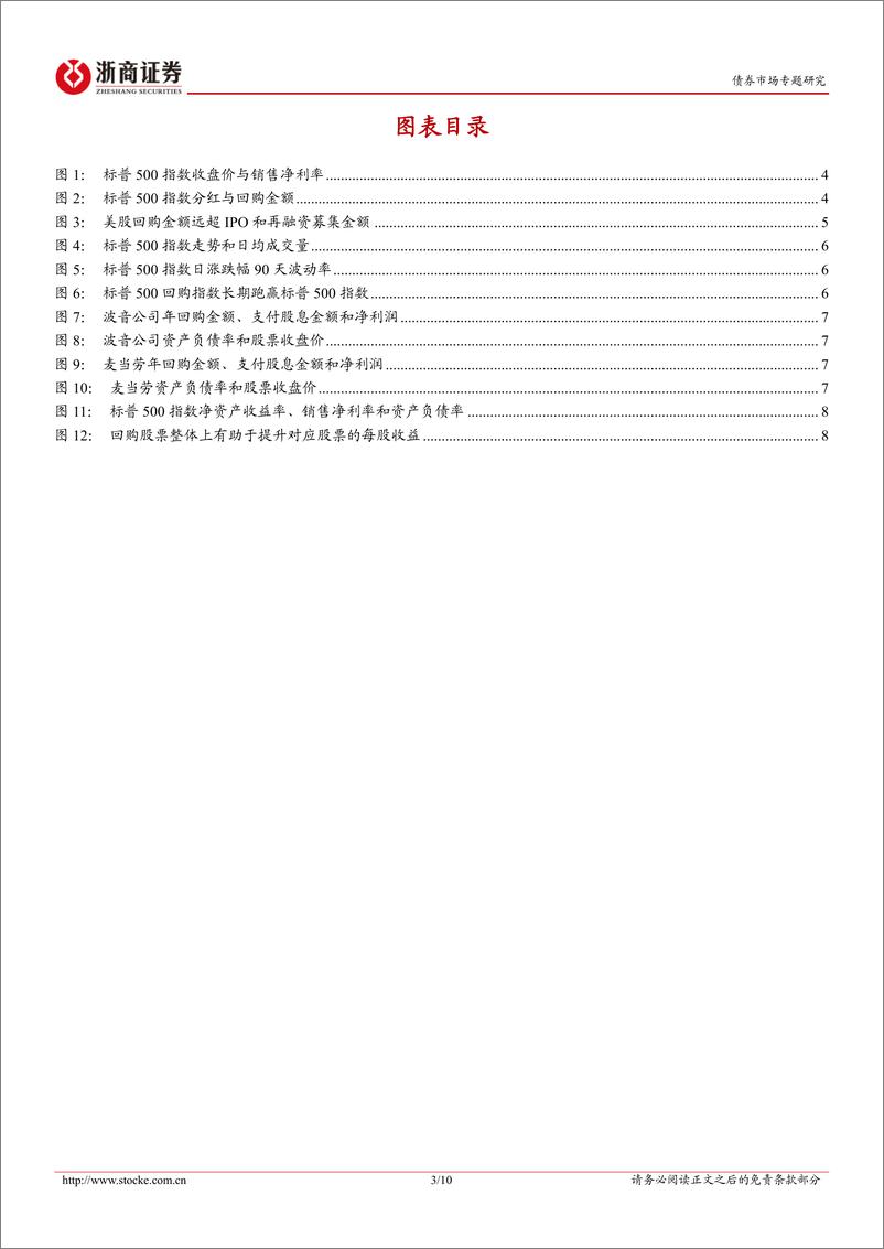 《债市专题研究：如何看待回购对美股的影响-240617-浙商证券-10页》 - 第3页预览图