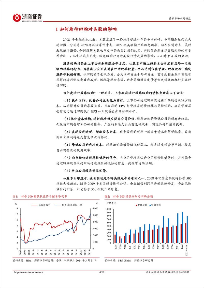 《债市专题研究：如何看待回购对美股的影响-240617-浙商证券-10页》 - 第4页预览图