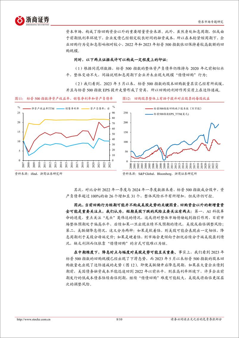 《债市专题研究：如何看待回购对美股的影响-240617-浙商证券-10页》 - 第8页预览图