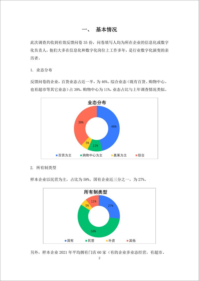 《2022百购行业IT及数字化系统需求调查报告—全场景、全渠道、全链路的数字化转型之路-19页》 - 第5页预览图