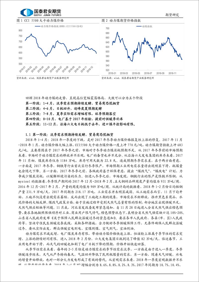 《2019年动力煤行情展望及投资策略：盛宴终结，高点已现-20190111-国泰君安期货-29页》 - 第6页预览图