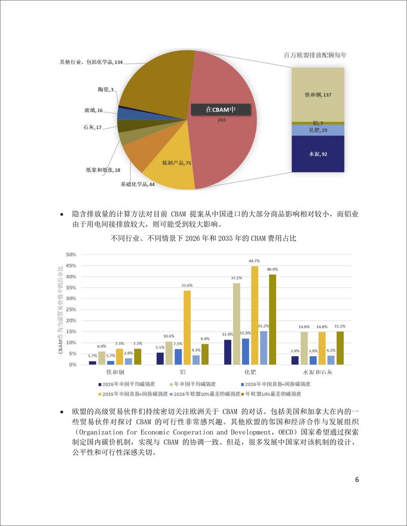 《碳边境调节机制影响及地缘政治风险分析-Sandbag&E3G-65页》 - 第7页预览图