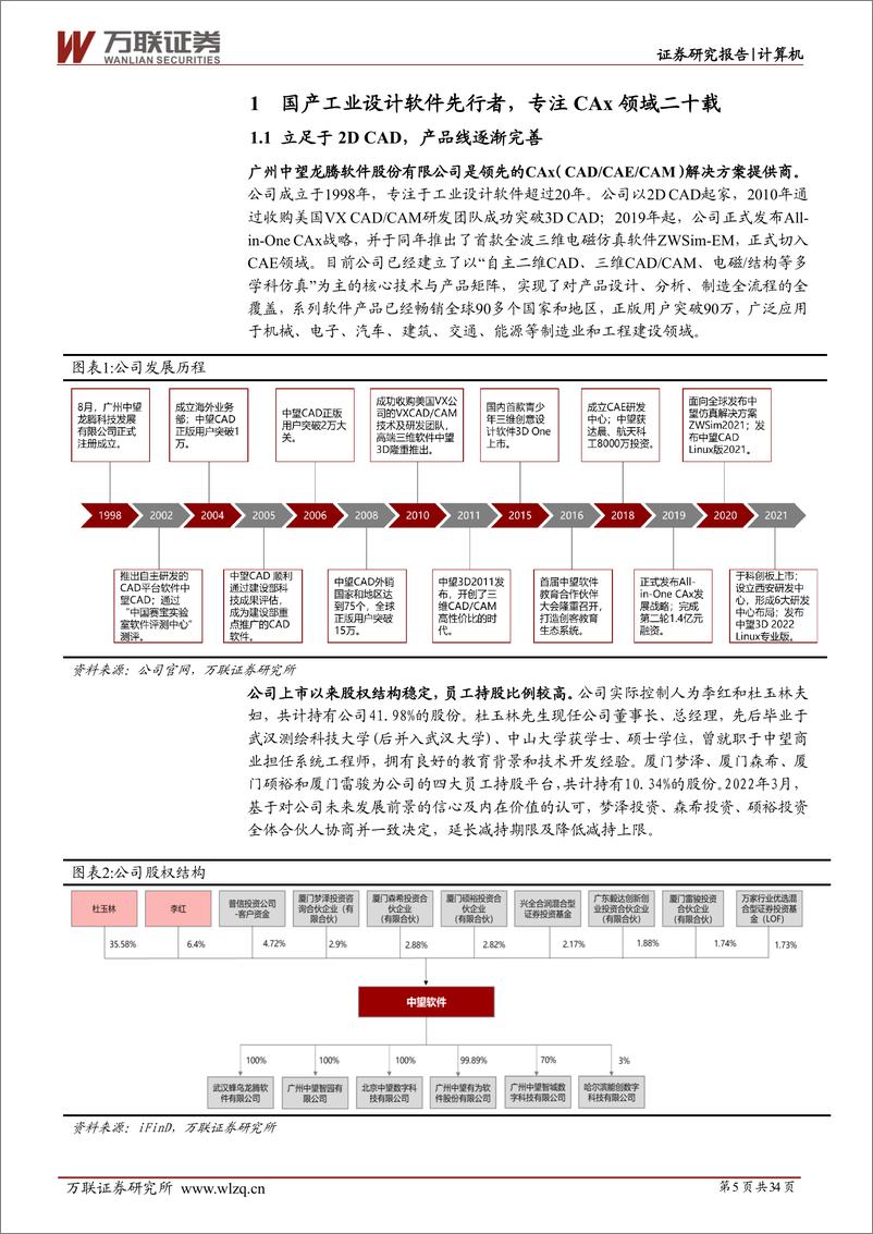 《中望软件-688083-首次覆盖：国内CAx软件龙头，国产化机遇下迎来黄金发展期》 - 第5页预览图