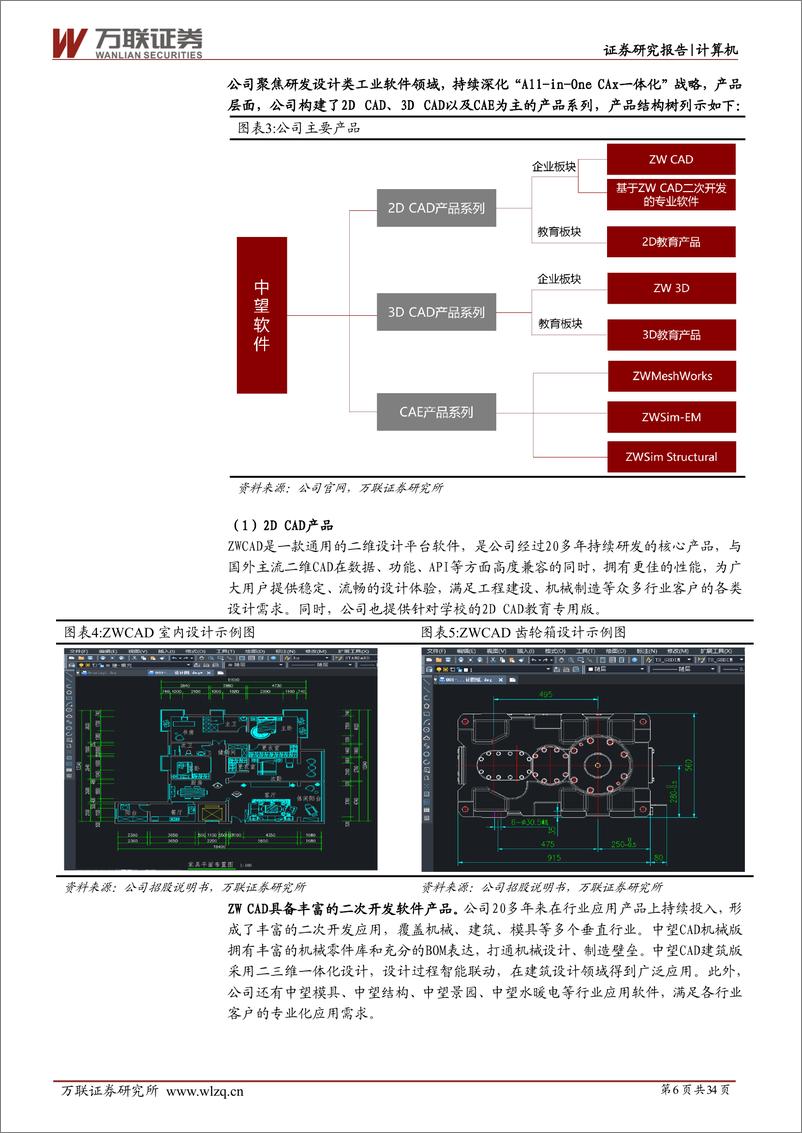 《中望软件-688083-首次覆盖：国内CAx软件龙头，国产化机遇下迎来黄金发展期》 - 第6页预览图