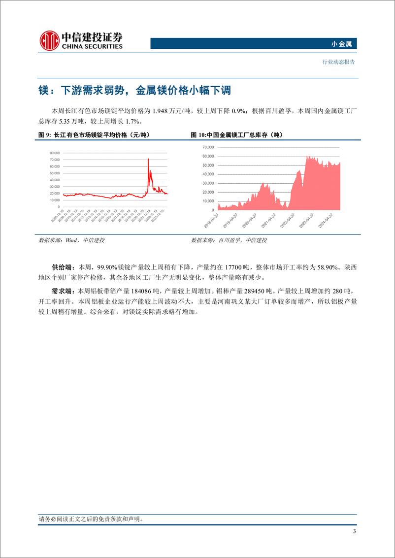 《小金属行业：钼需求持续强势，内外价差或将制约海外锑矿进口-240922-中信建投-10页》 - 第4页预览图