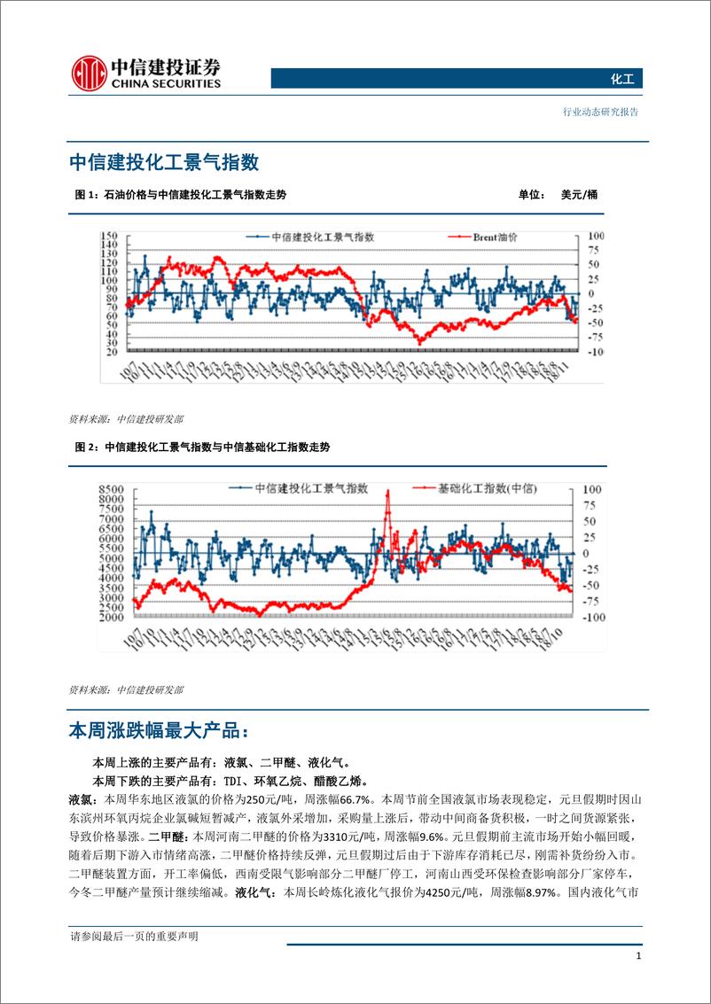 《化工行业：原油价格如期反弹，化工品依旧面临需求淡季-20190107-中信建投-22页》 - 第3页预览图