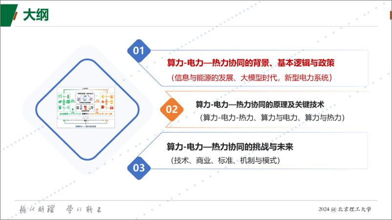 《北京理工大学_王永真__2024年算力-电力-热力协同_低碳数据中心综合能源关键技术思辨报告》 - 第2页预览图