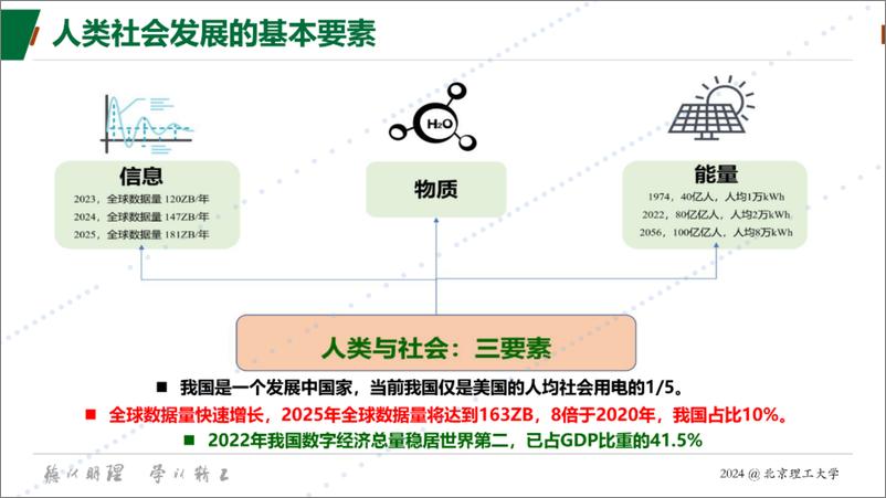 《北京理工大学_王永真__2024年算力-电力-热力协同_低碳数据中心综合能源关键技术思辨报告》 - 第3页预览图