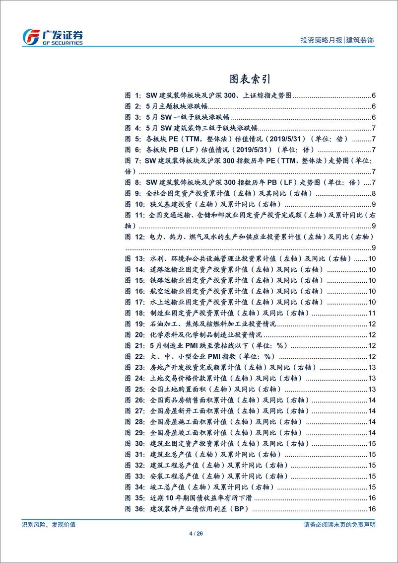 《建筑装饰行业月度分析报告：PMI有所回落，国改稳步推进-20190604-广发证券-26页》 - 第5页预览图