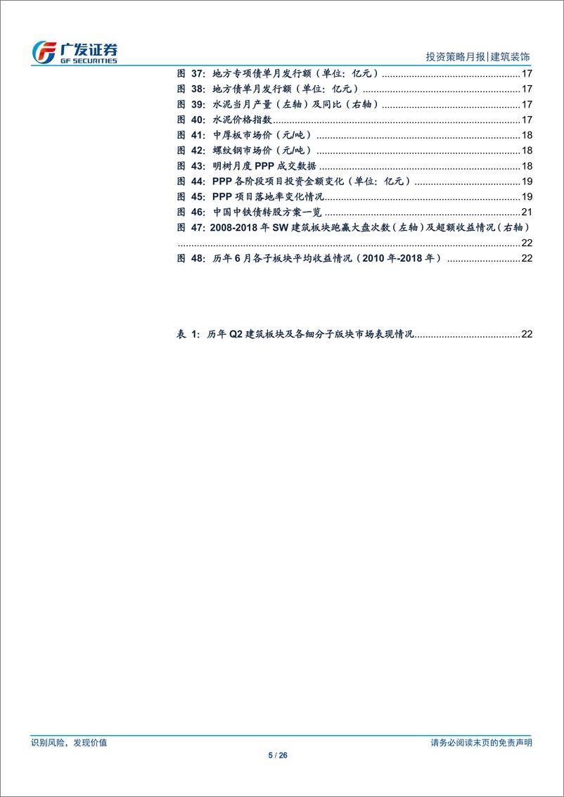 《建筑装饰行业月度分析报告：PMI有所回落，国改稳步推进-20190604-广发证券-26页》 - 第6页预览图