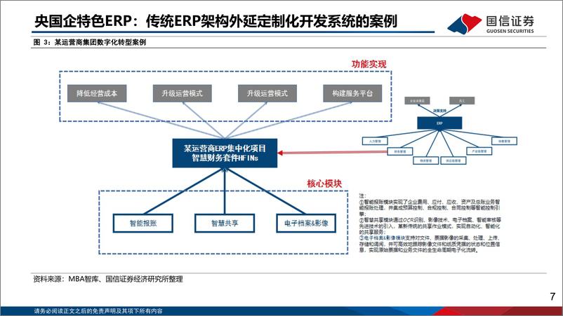 《计算机行业深度报告：央国企ERP专题，数字化转型下的新机遇-20230310-国信证券-37页》 - 第8页预览图