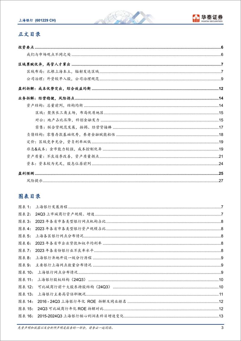 《上海银行(601229)质地夯实的稳健红利城商行-241220-华泰证券-30页》 - 第3页预览图