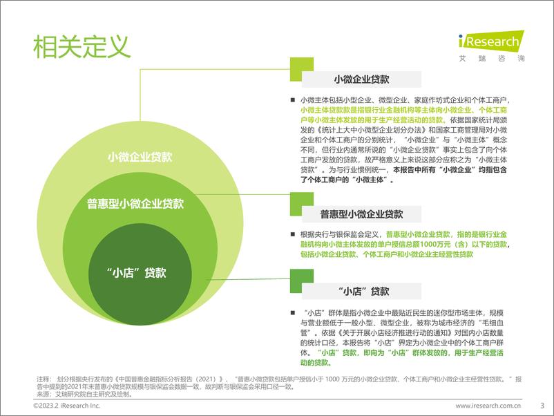 《艾瑞咨询：2022年小微融资发展与展望研究报告-53页》 - 第4页预览图