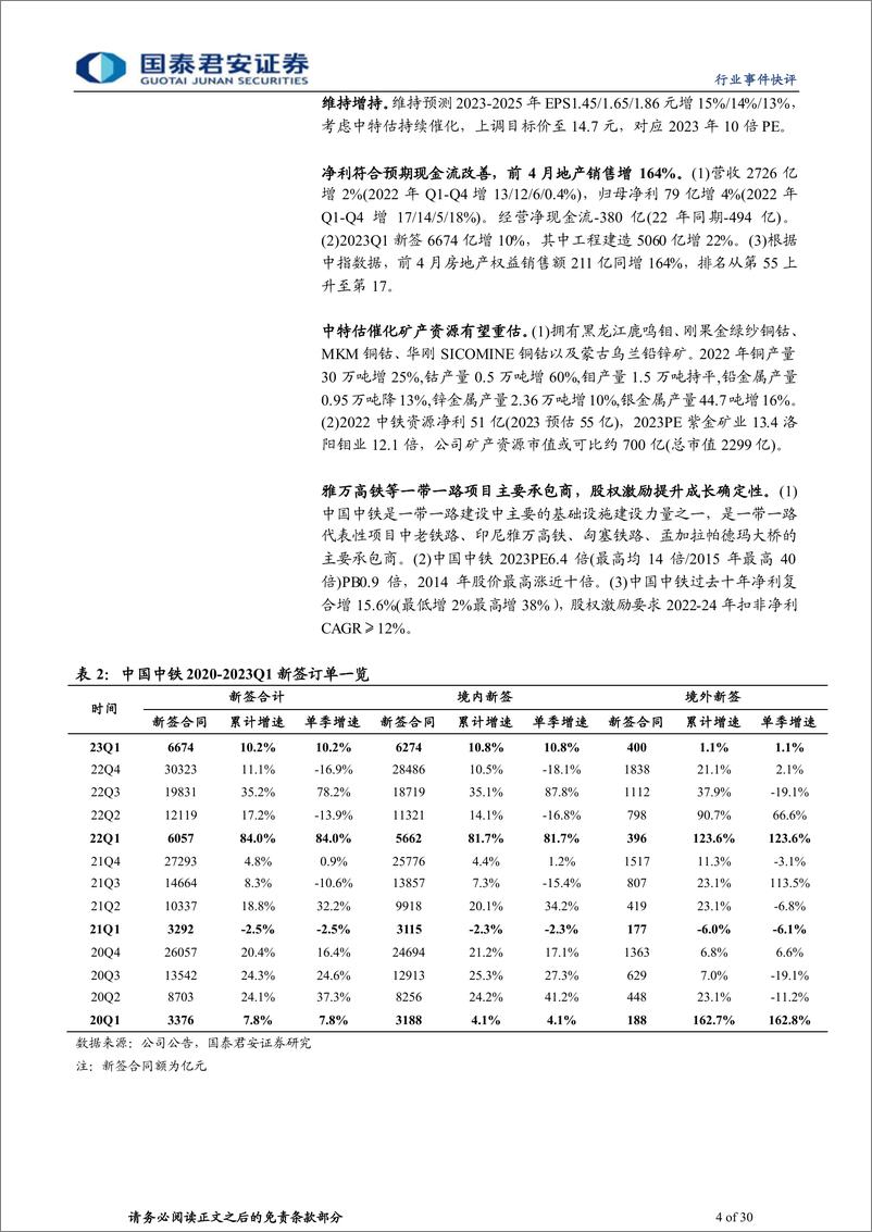 《建筑工程行业：政治局稳增长超预期，增持中特估带路正当时-20230725-国泰君安-30页》 - 第5页预览图