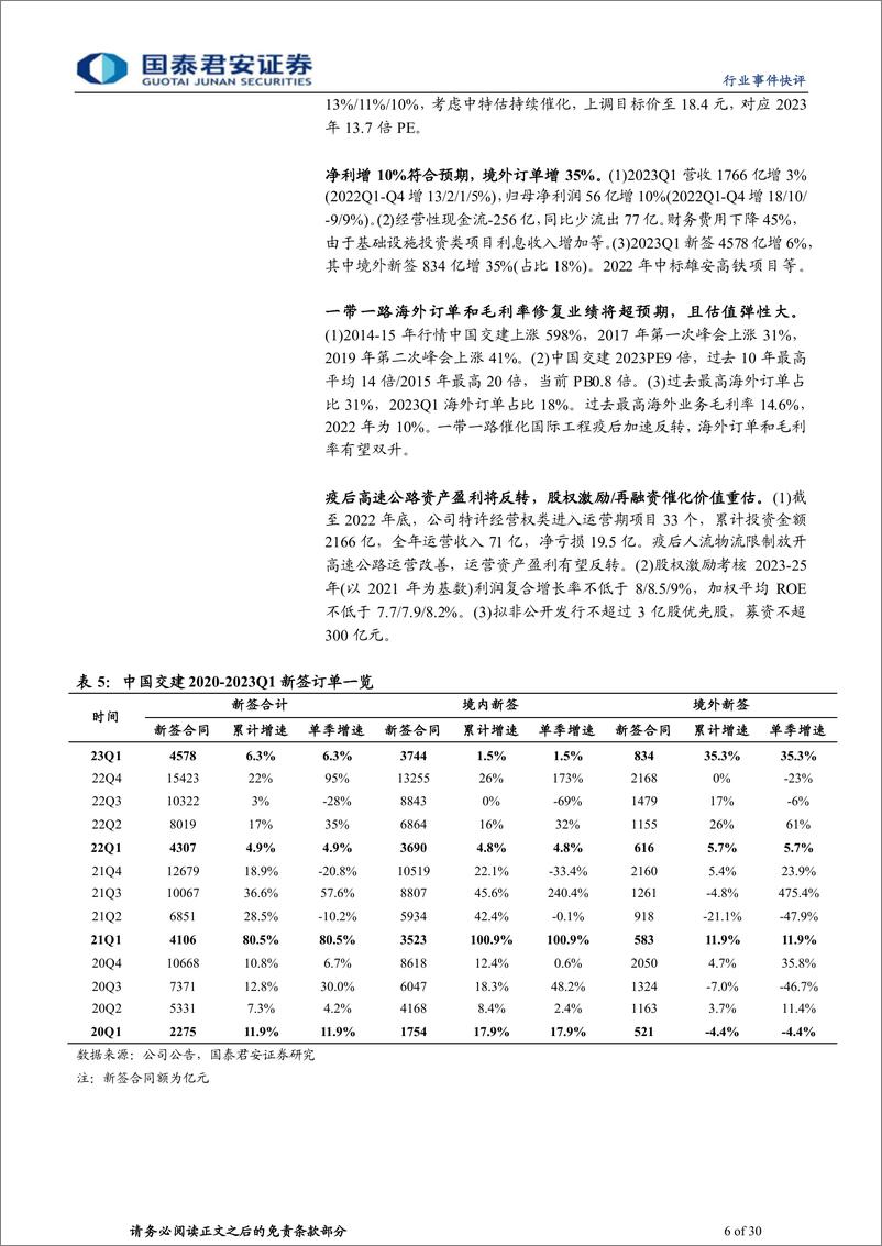 《建筑工程行业：政治局稳增长超预期，增持中特估带路正当时-20230725-国泰君安-30页》 - 第7页预览图