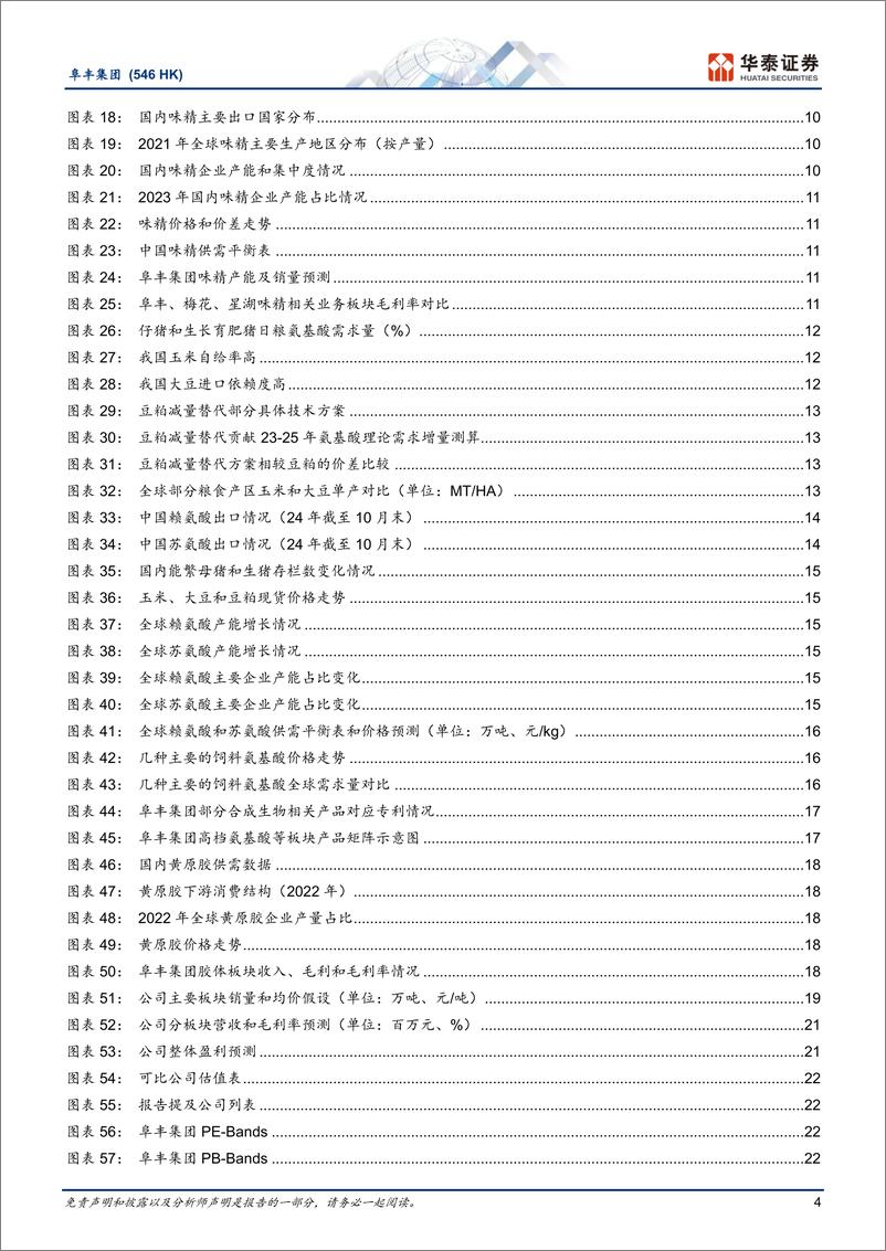 《阜丰集团(0546.HK)味精底部有望回升，氨基酸景气持续-241225-华泰证券-25页》 - 第4页预览图